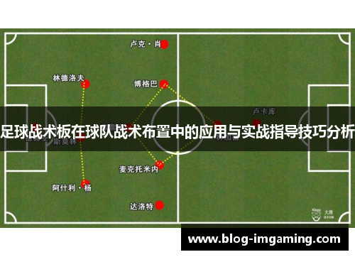 足球战术板在球队战术布置中的应用与实战指导技巧分析