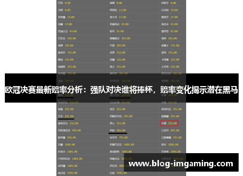 欧冠决赛最新赔率分析：强队对决谁将捧杯，赔率变化揭示潜在黑马