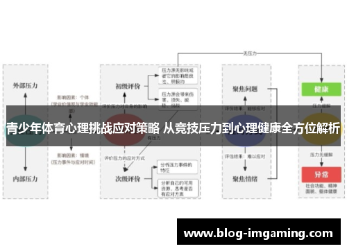 青少年体育心理挑战应对策略 从竞技压力到心理健康全方位解析