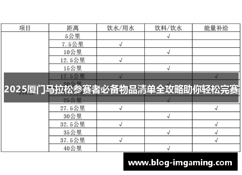 2025厦门马拉松参赛者必备物品清单全攻略助你轻松完赛