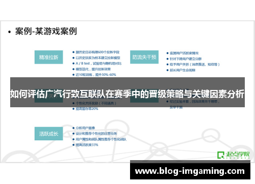如何评估广汽行致互联队在赛季中的晋级策略与关键因素分析