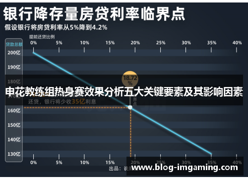 申花教练组热身赛效果分析五大关键要素及其影响因素