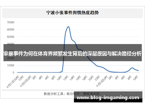 家暴事件为何在体育界频繁发生背后的深层原因与解决路径分析