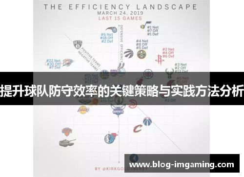 提升球队防守效率的关键策略与实践方法分析
