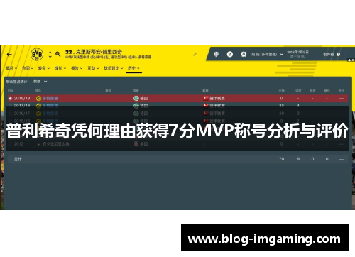 普利希奇凭何理由获得7分MVP称号分析与评价