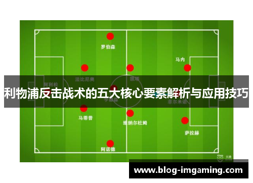 利物浦反击战术的五大核心要素解析与应用技巧
