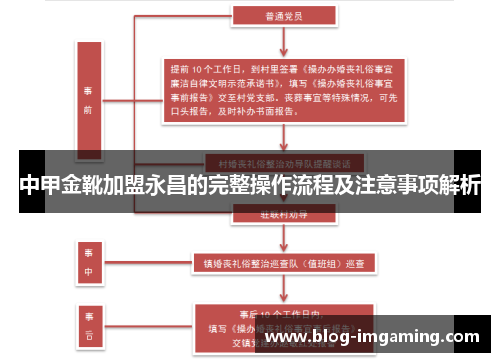 中甲金靴加盟永昌的完整操作流程及注意事项解析